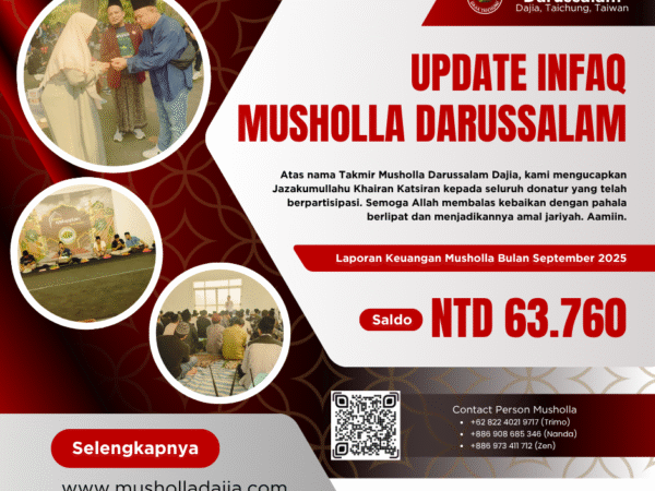 Update Infaq Musholla Bulan September 2025