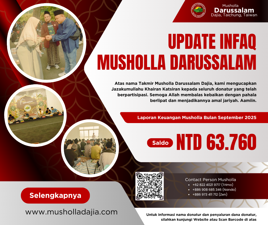 Update Infaq Musholla Bulan September 2025