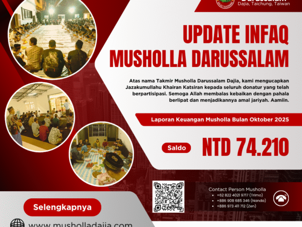 Update Infaq Musholla Bulan Oktober 2025