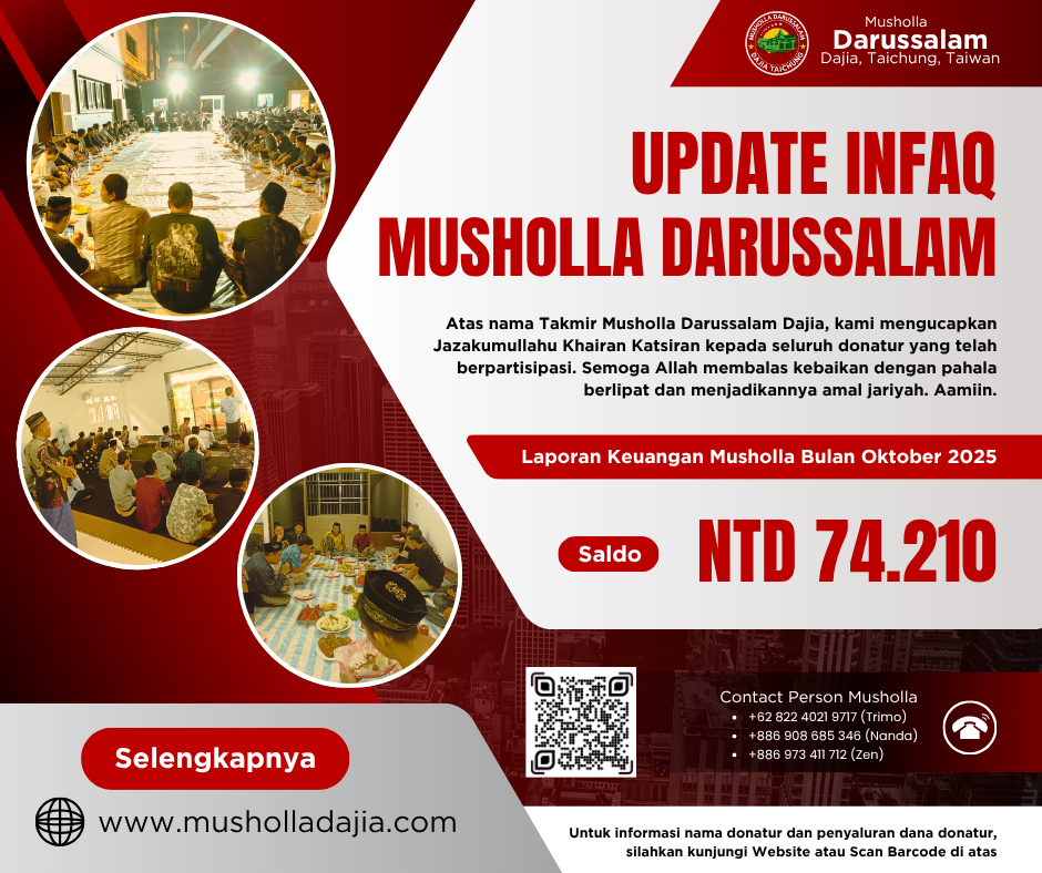Update Infaq Musholla Bulan Oktober 2025