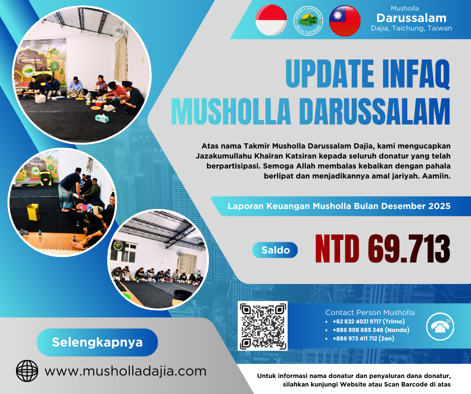 Update Infaq Musholla Darussalam Bulan Desember 2025