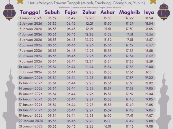 Jadwal Shalat Bulan Januari 2026, Untuk Wilayah Dajia, Taichung, Taiwan