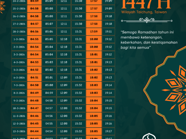 Jadwal Imsakiyah Ramadhan 2026 M