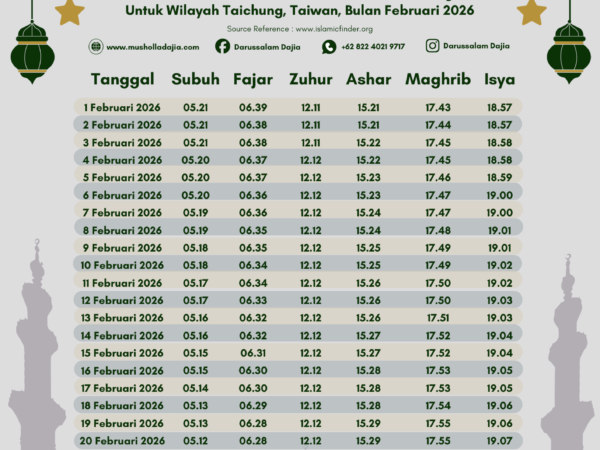 Jadwal Shalat Bulan Februari 2026, Untuk Wilayah Dajia, Taichung, Taiwan