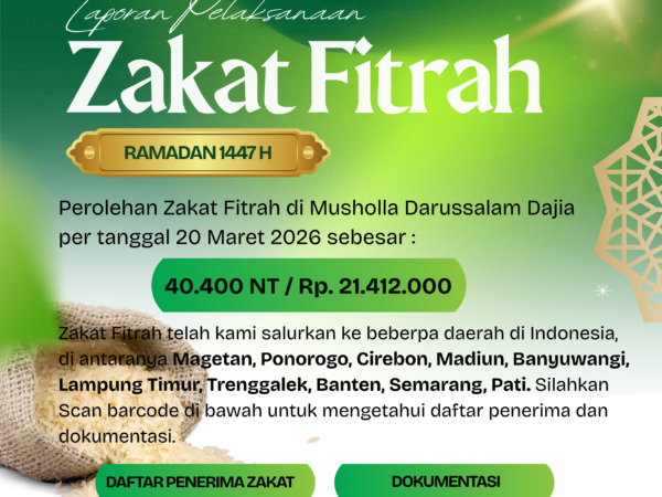 Hasil Zakat Fitrah 1447 H