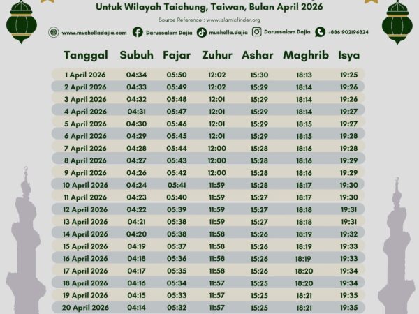 Jadwal Shalat Bulan April 2026