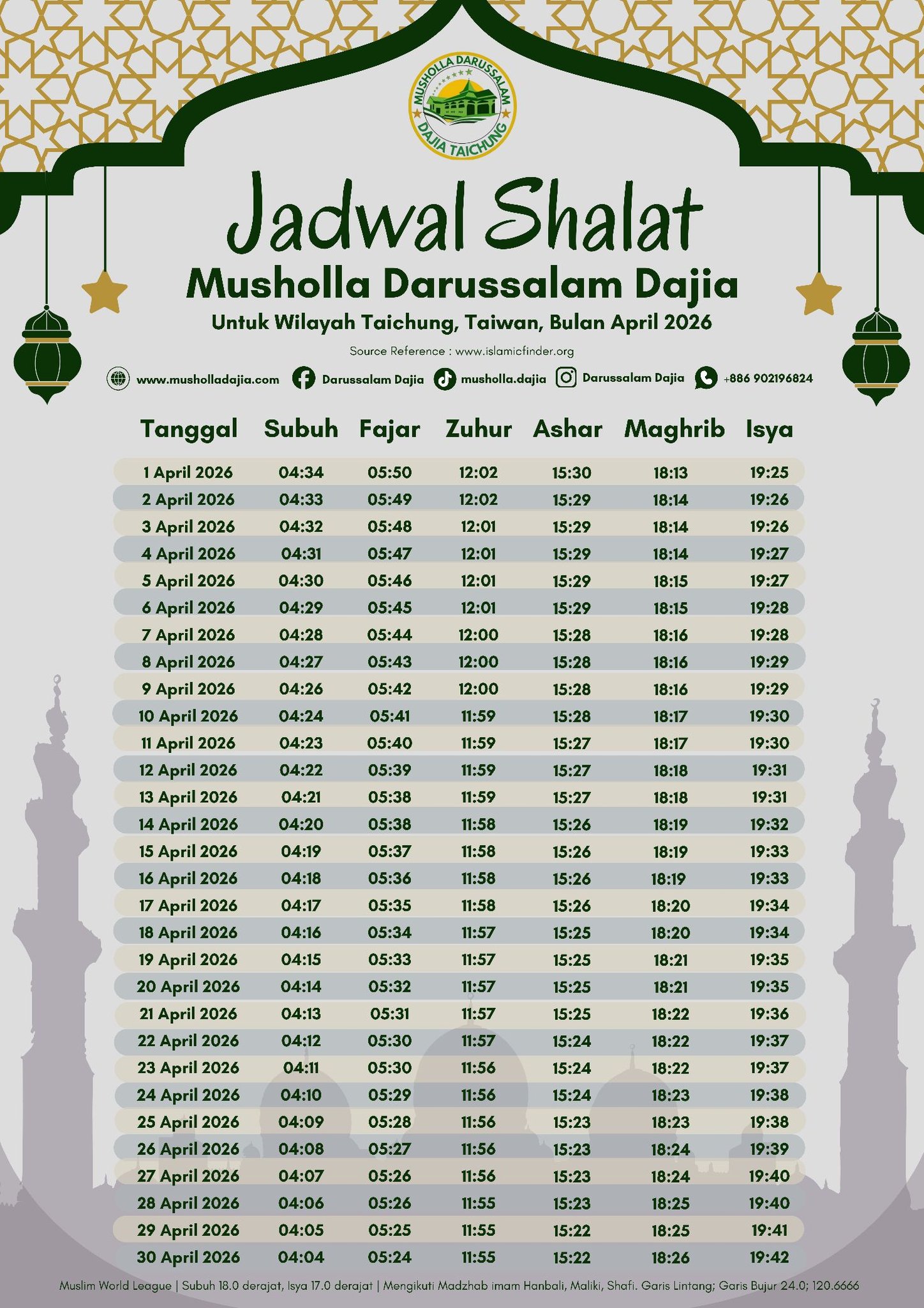 Jadwal Shalat Bulan April 2026 Jadwal Shalat Bulan April 2026