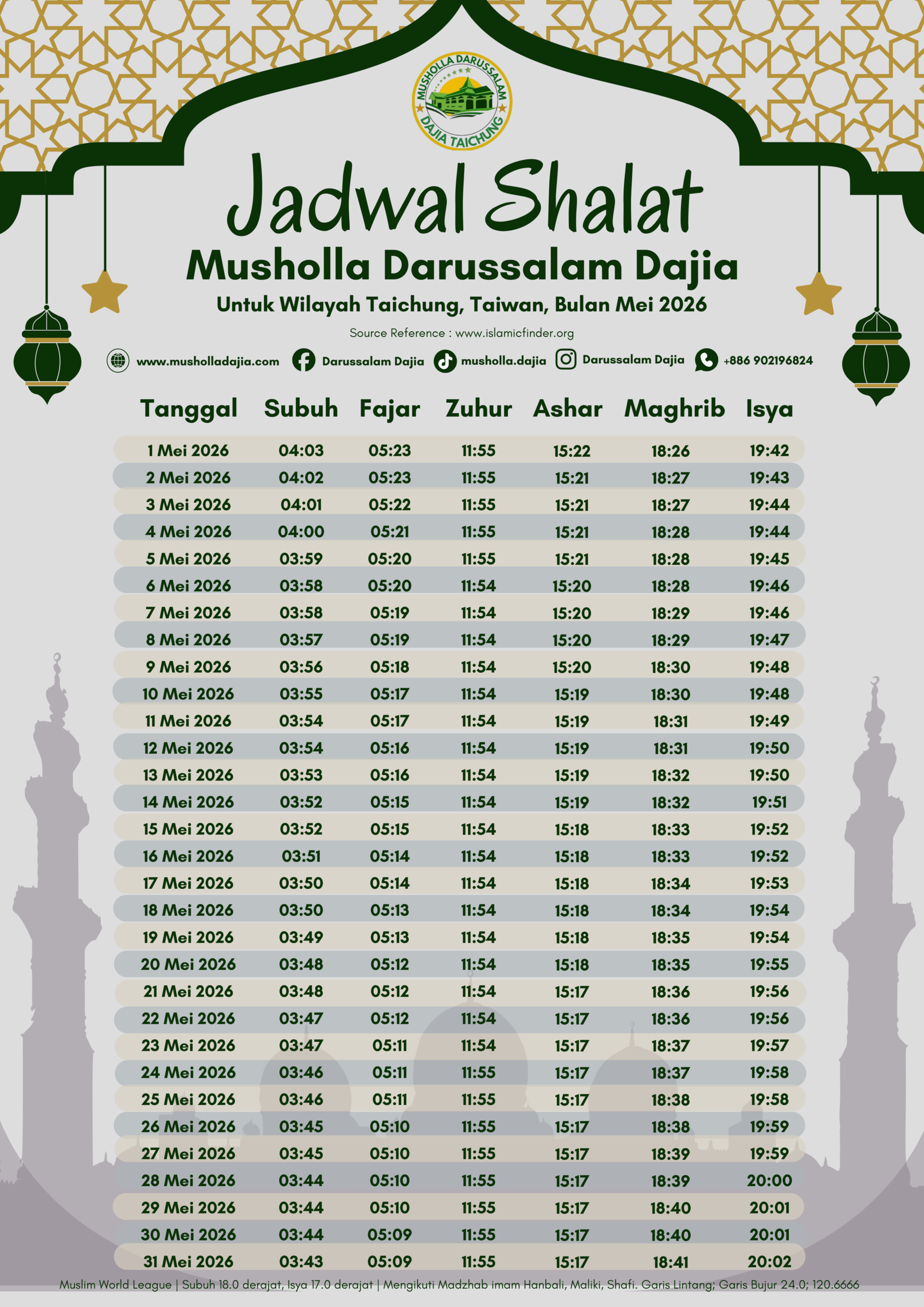 Jadwal Shalat Bulan Mei 2026 Jadwal Shalat Bulan Mei 2026
