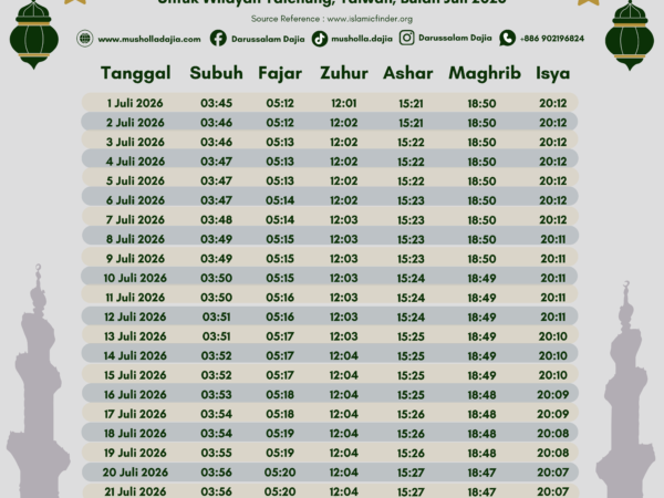 Jadwal Shalat Bulan Juli 2026
