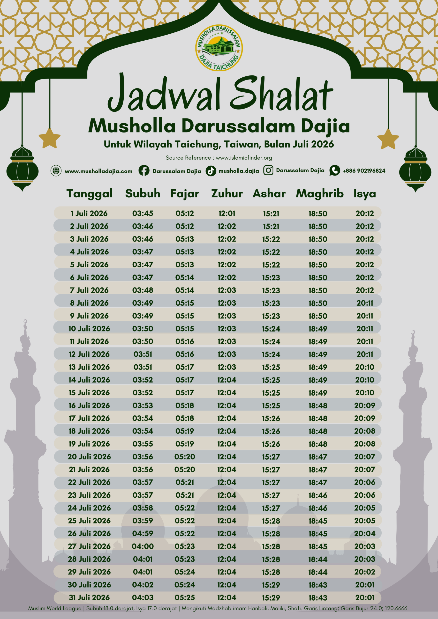 Jadwal Shalat Bulan Juli 2026
