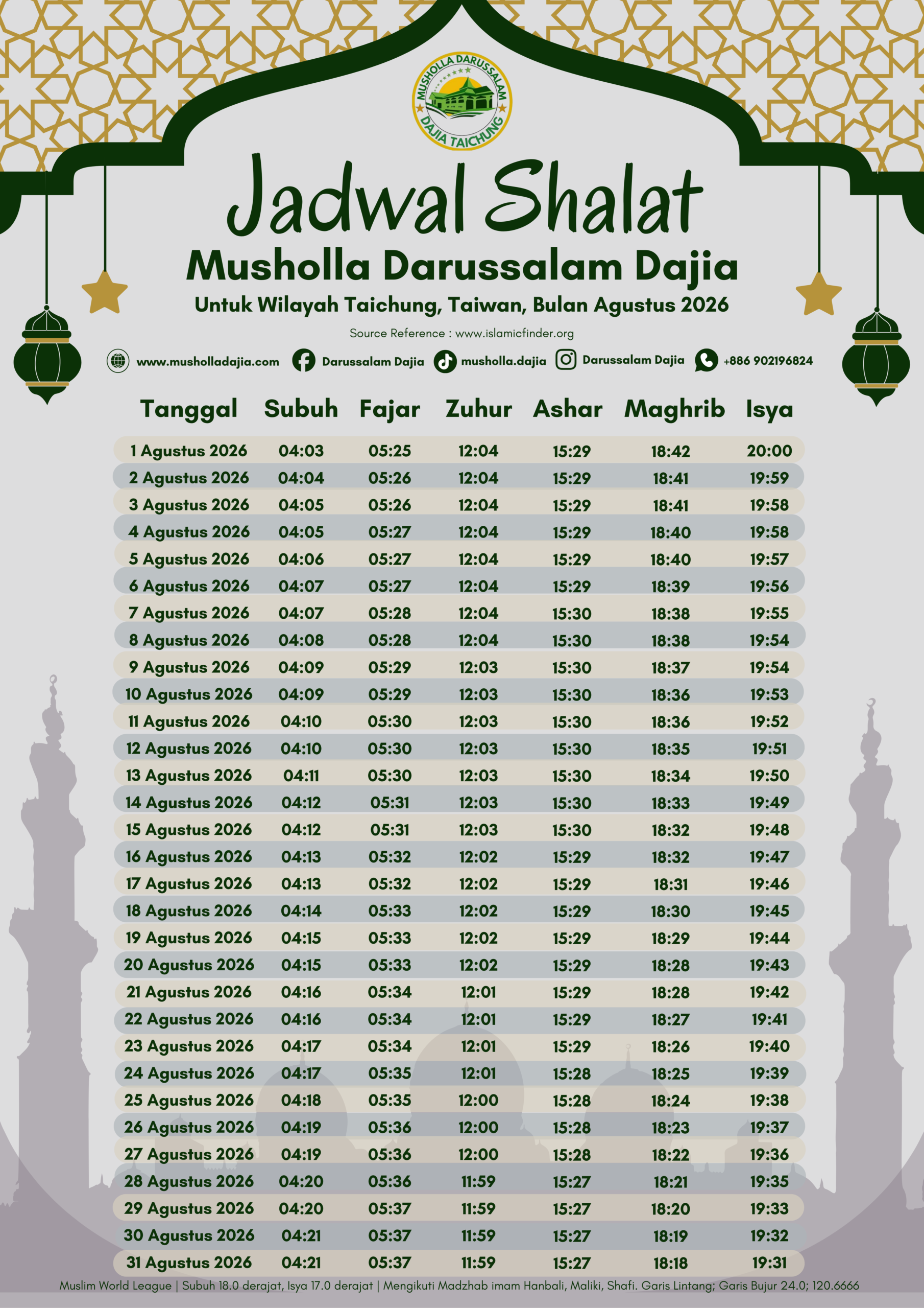 Jadwal Shalat Bulan Agustus 2026 Jadwal Shalat Bulan Agustus 2026