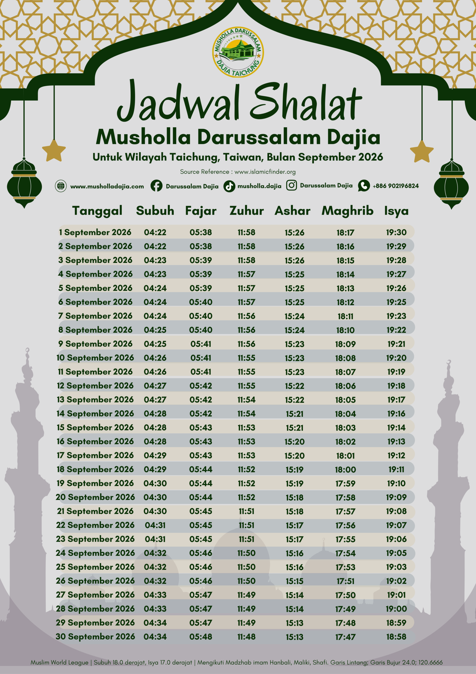 Jadwal Shalat Bulan September 2026