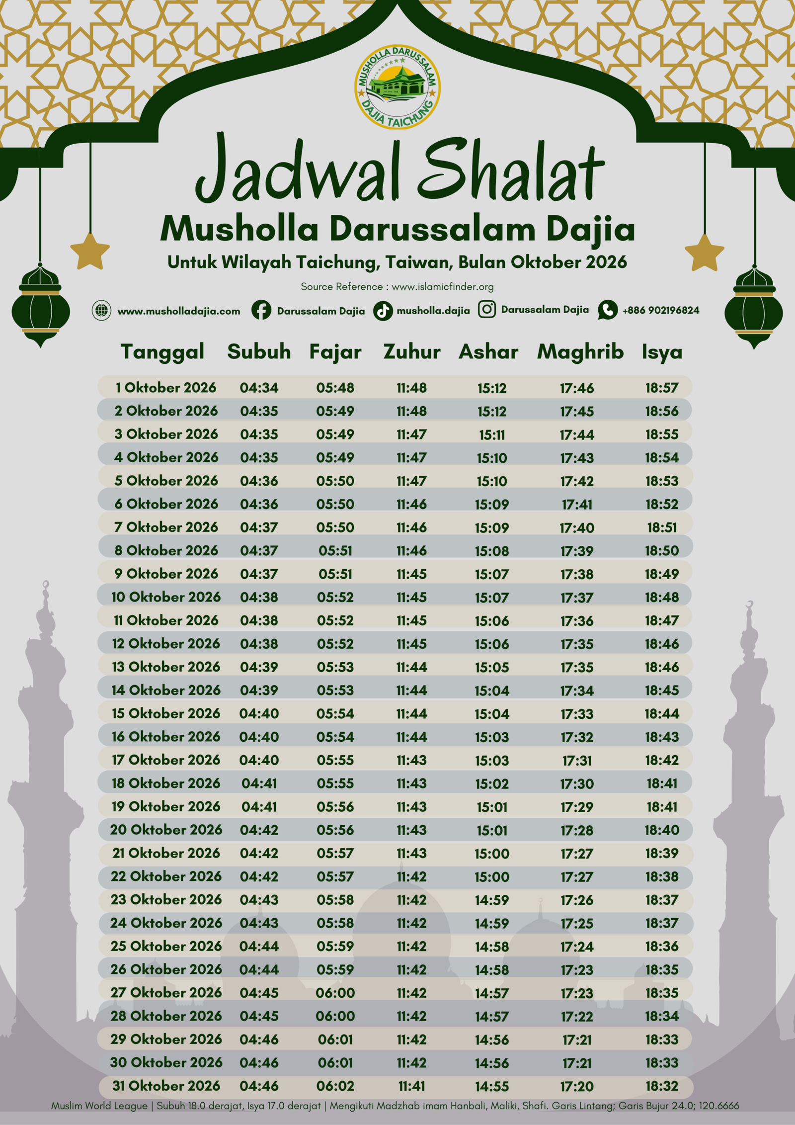Jadwal Shalat Bulan Oktober 2026